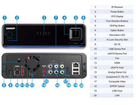 qnap_nmp1000p_detail